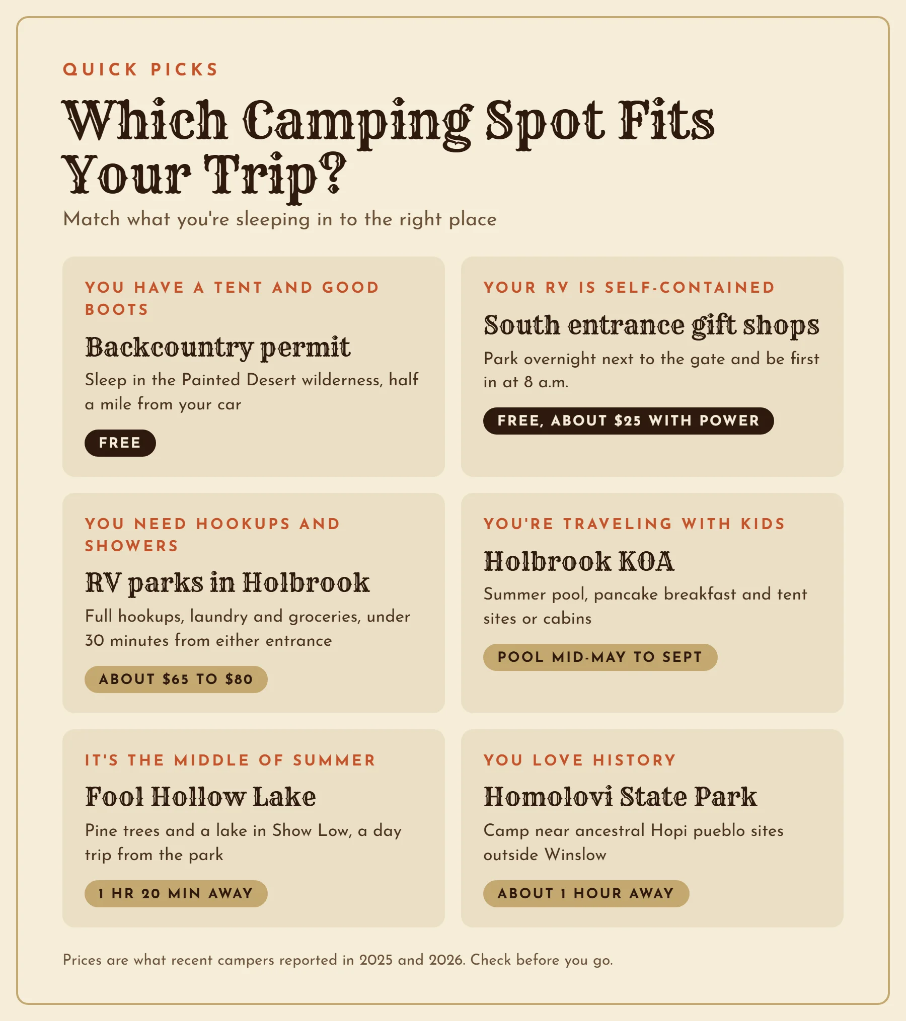 Quick picks for camping near Petrified Forest AZ, from a free backcountry permit and free gift shop RV lots to Holbrook RV parks, the KOA, Fool Hollow Lake and Homolovi State Park
