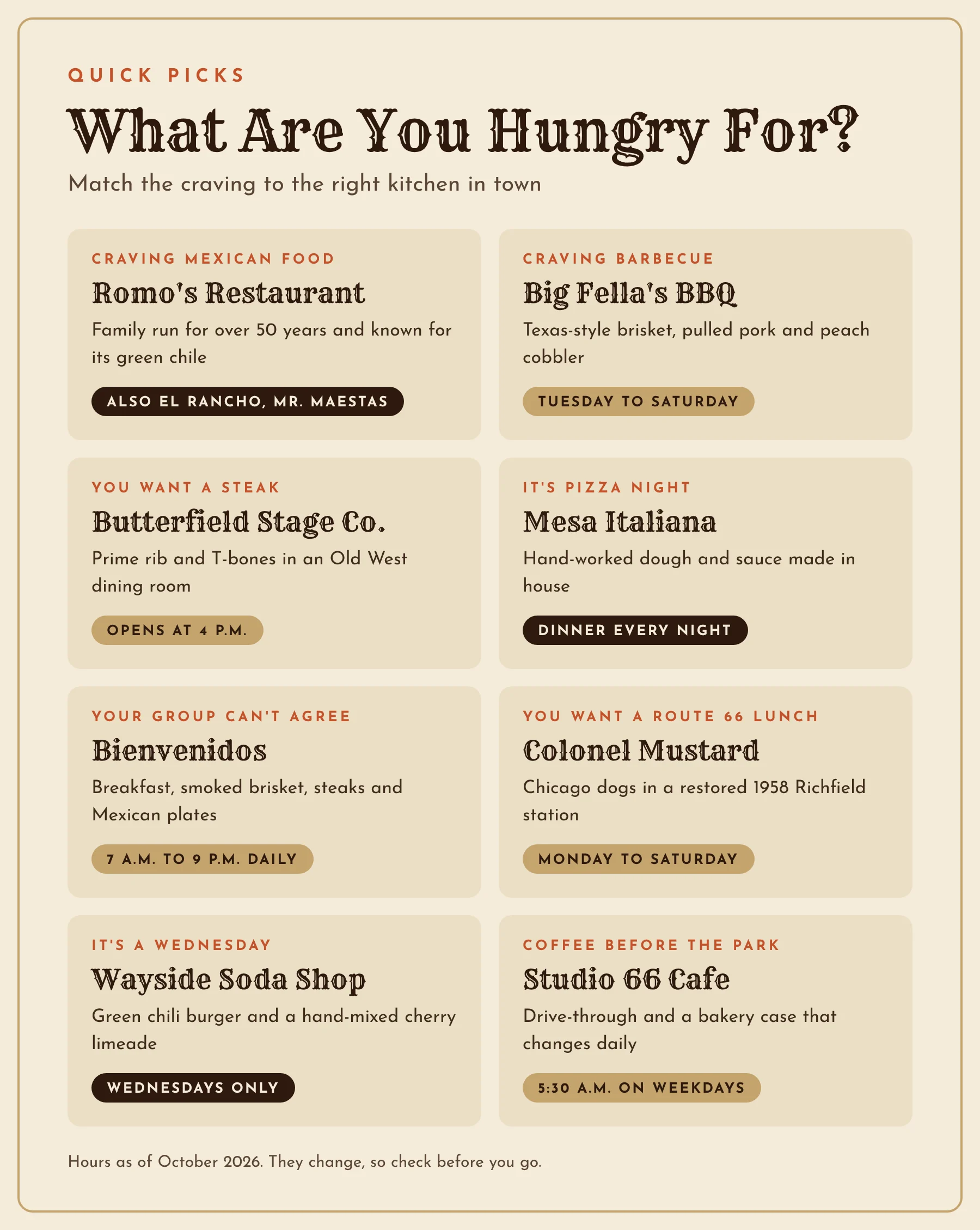 Cheat sheet of restaurants in Holbrook AZ by craving, from Romo's for Mexican food and Big Fella's for barbecue to Mesa Italiana for pizza, Colonel Mustard for Chicago dogs and Studio 66 for early coffee